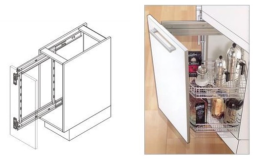 Выдвижной шкафчик на кухне поможет сэкономить пространство
